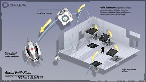 Portal 2 - Новые скриншоты с PAX 2010